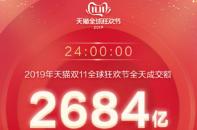 “智能”成雙11家居建材消費(fèi)新趨勢，全自動(dòng)智能鎖銷量為去年6倍！